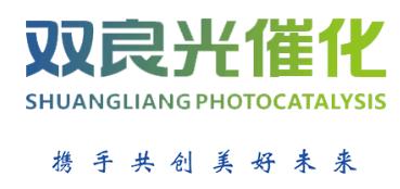 水專(zhuān)項(xiàng)第二課題研討會(huì)——新型光催化技術(shù)在行動(dòng)！