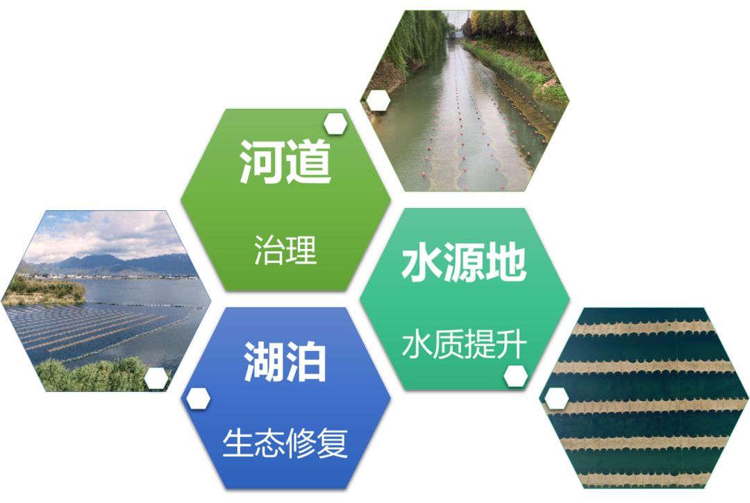 2020<a href=http://m.r1lxrhg.cn target=_blank class=infotextkey><a href=http://m.r1lxrhg.cn target=_blank class=infotextkey>雙良</a>環(huán)境</a>春招開啟