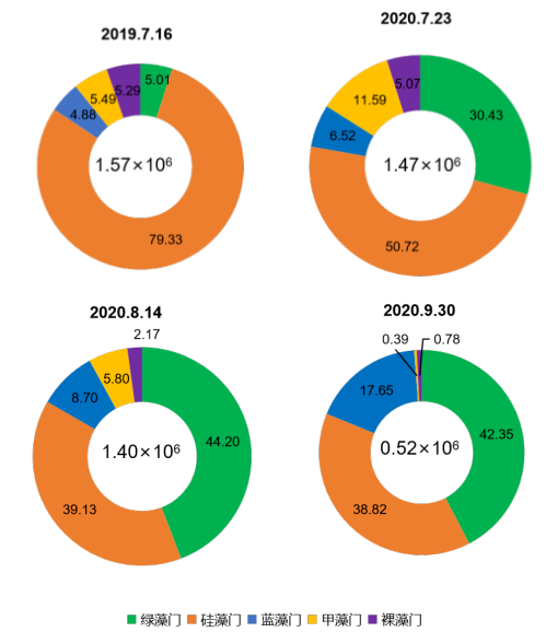<a href=http://m.r1lxrhg.cn target=_blank class=infotextkey><a href=http://m.r1lxrhg.cn target=_blank class=infotextkey>雙良</a>環(huán)境</a>打造嵊泗海島治水樣板