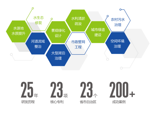 <a href=http://m.r1lxrhg.cn target=_blank class=infotextkey><a href=http://m.r1lxrhg.cn target=_blank class=infotextkey>雙良</a>環(huán)境</a>2021春季招聘開(kāi)啟！