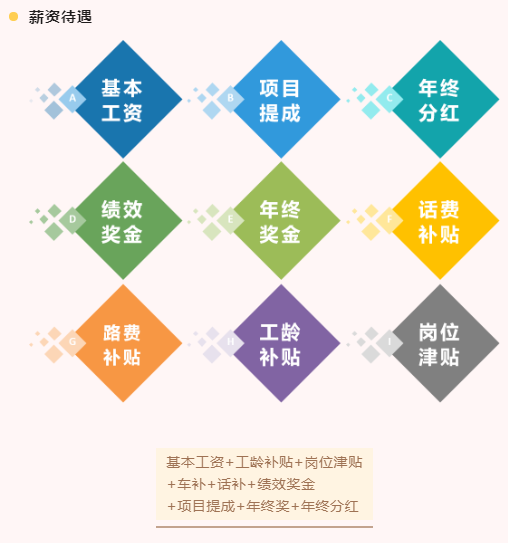 <a href=http://m.r1lxrhg.cn target=_blank class=infotextkey><a href=http://m.r1lxrhg.cn target=_blank class=infotextkey>雙良</a>環(huán)境</a>2021春季招聘開(kāi)啟！